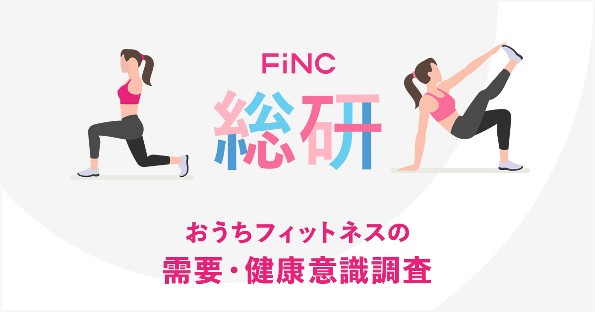 Finc総研 新型コロナウイルス感染症対策により おうちフィットネスの需要増加 健康意識向上の調査リリースを公開 Fincユーザーを対象に新型コロナウイルス感染症対策の影響による ライフスタイルの変化についてアンケートを実施 Finc Technologies フィンク